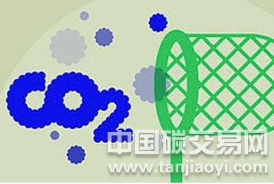 “分析碳交易對企業/公司財務活動的影響”