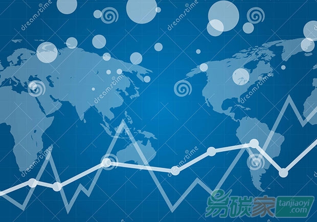 財政部規范碳排放權會計處理