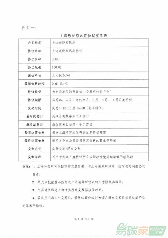 《上海碳配額遠期交易業務規則》