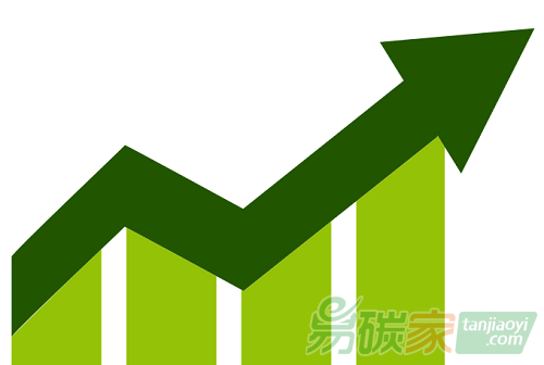 傳碳交易之道，授碳市場之業(yè)，解參與者之惑